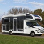 impact des énergies renouvelables sur le monde des camping-cars